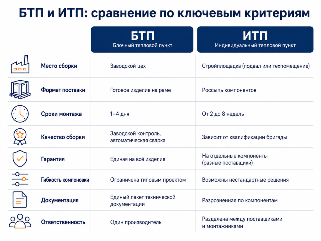 инфографика 3.1.png инфографика 3.1.png