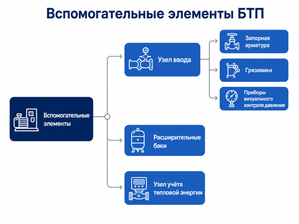 Инфографика 3.png Инфографика 3.png